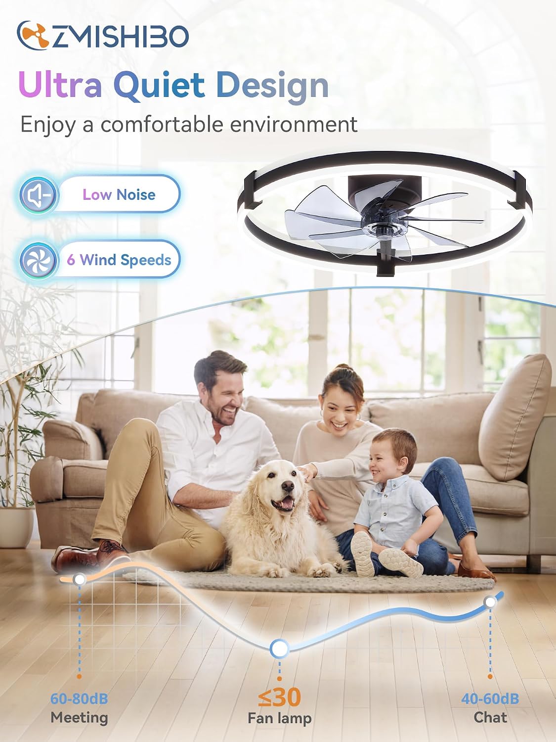 Detalle 2 de ZMISHIBO KDMM23 23-Inch RGB Ceiling Fan with Light, Remote and App Control