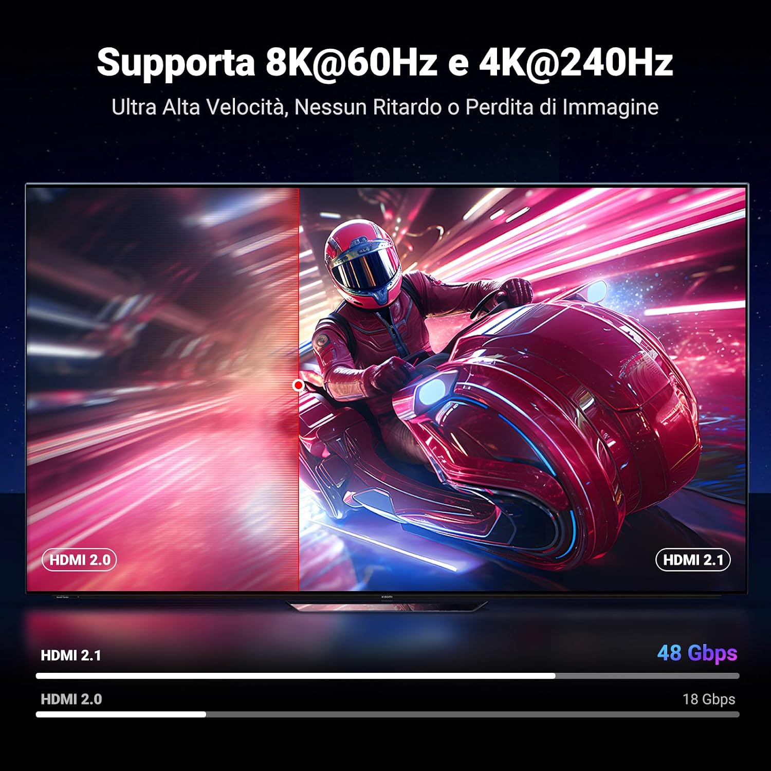 Thumbnail 1 de UGREEN Cavo HDMI 2.1 10 m 48 Gbps HDMI per TV e console