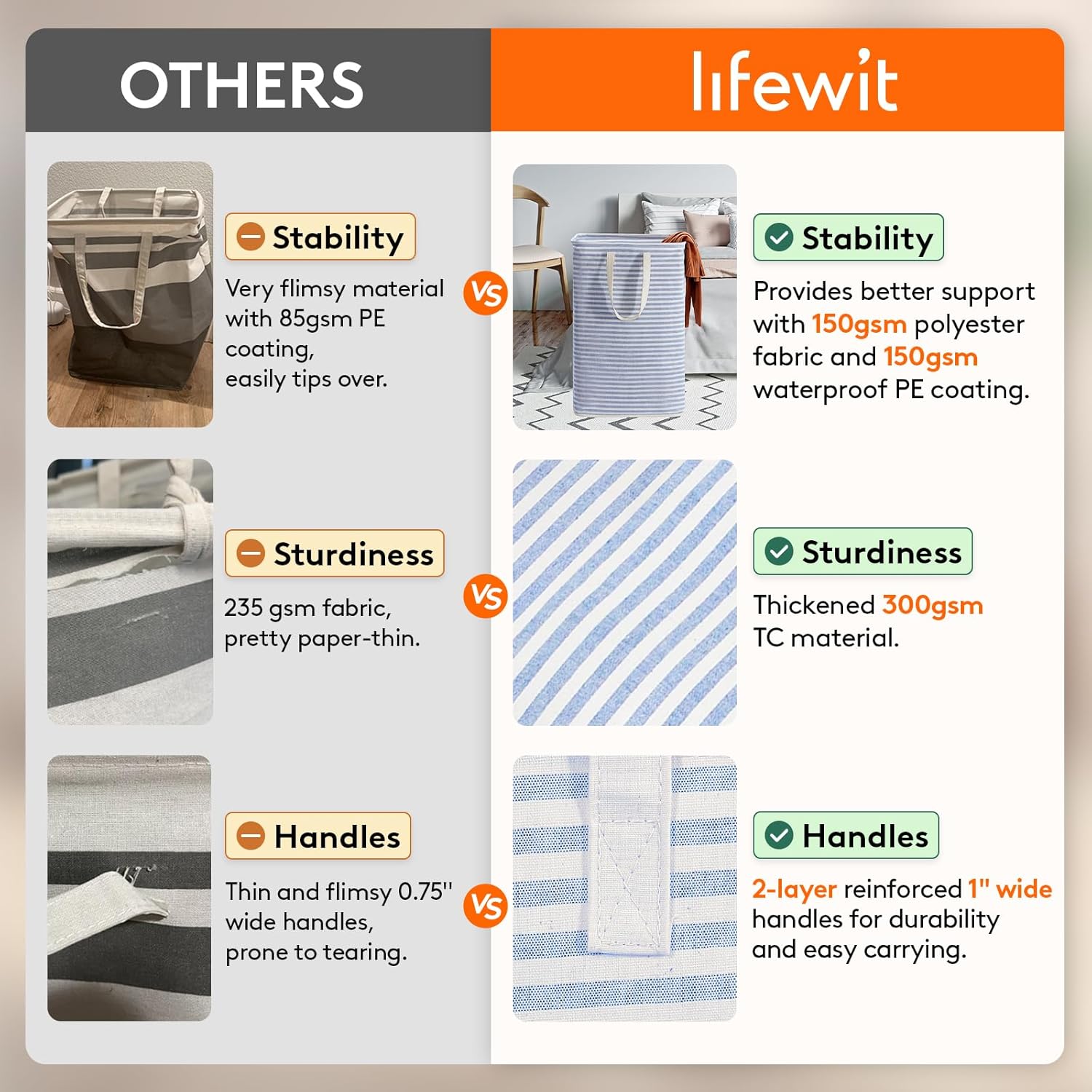 Detalle de Lifewit LF230066 Laundry Baskets, Foldable Waterproof Polyester, 80L, Set of 2