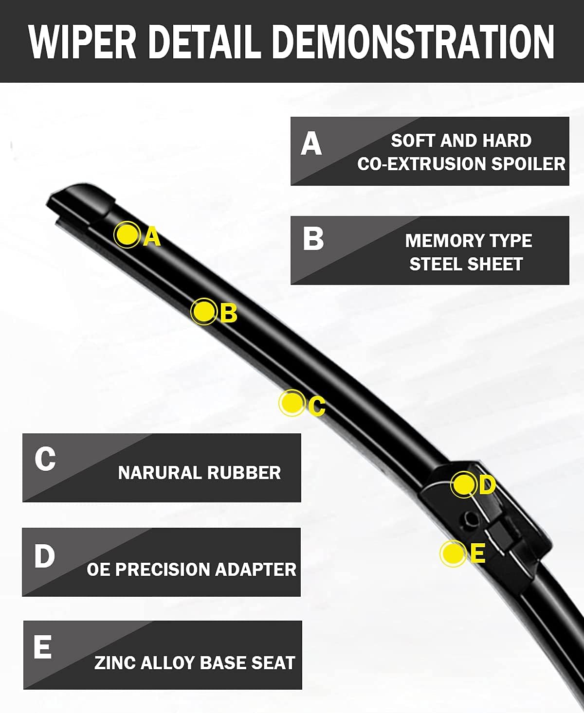 Detalle de 2 Factory Wiper Blades Replacement for BW 5&7-Series (26"+18") – Exact Fit, Front All-Weather, Side Lock