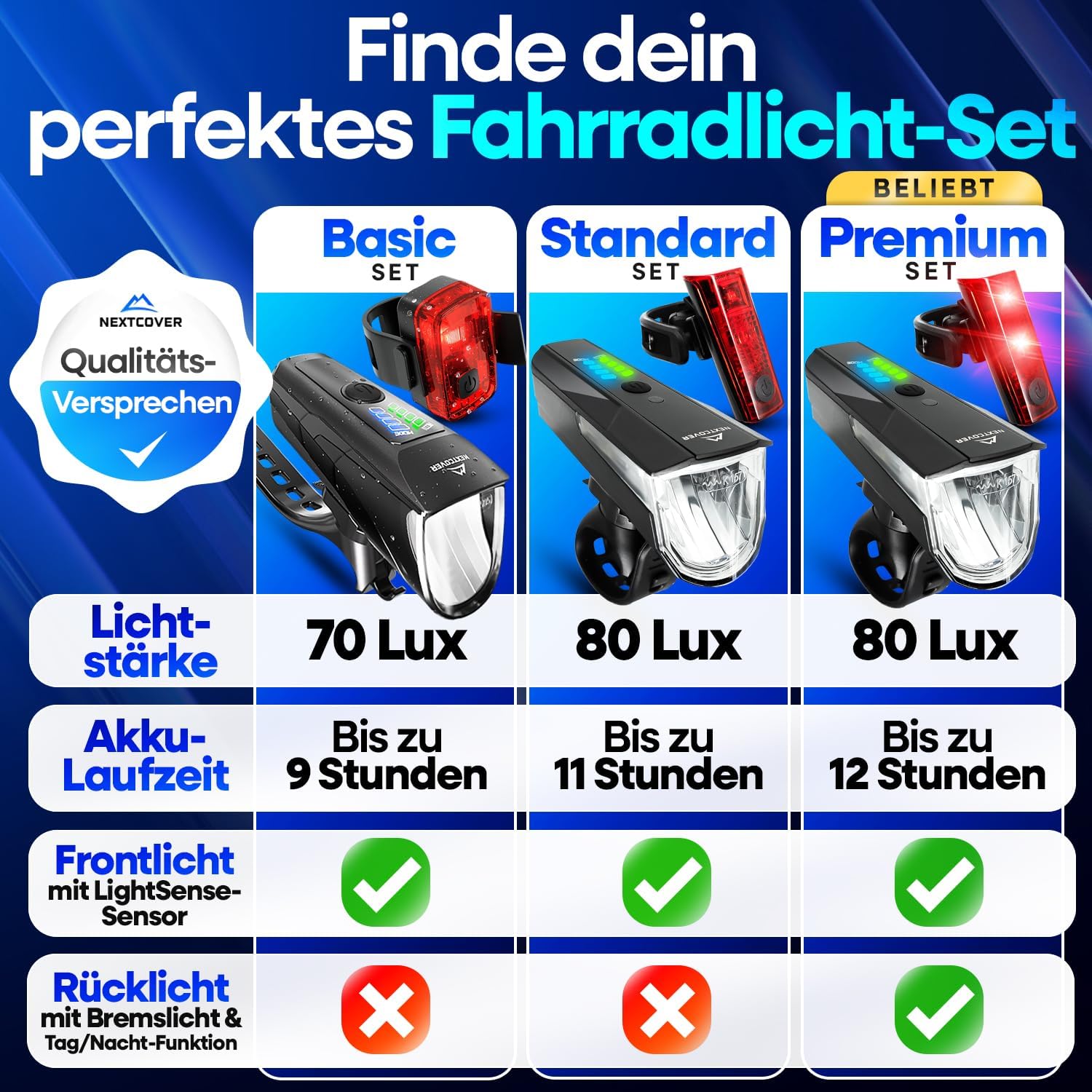 Thumbnail 5 de NEXTCOVER Fahrradlicht Set LightSense 80 Lux