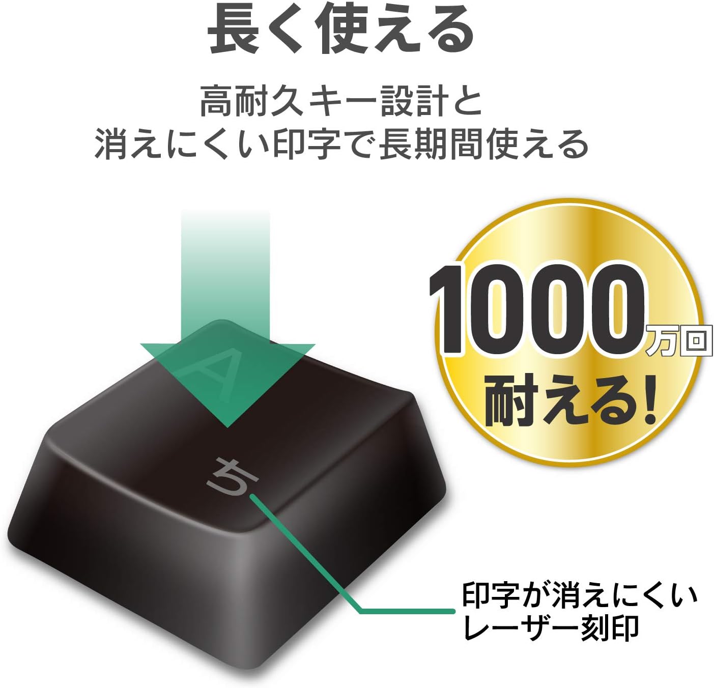 Detalle de エレコム TK-FDM105TXBK ワイヤレスメンブレンキーボード JIS日本語配列・USBレシーバー付属