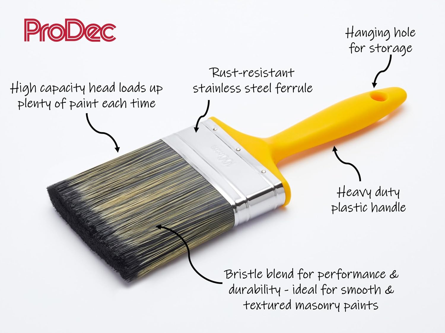 Thumbnail 2 de ProDec 9 inch Twin Masonry Paint Roller Set (5 pieces) for Exterior Walls
