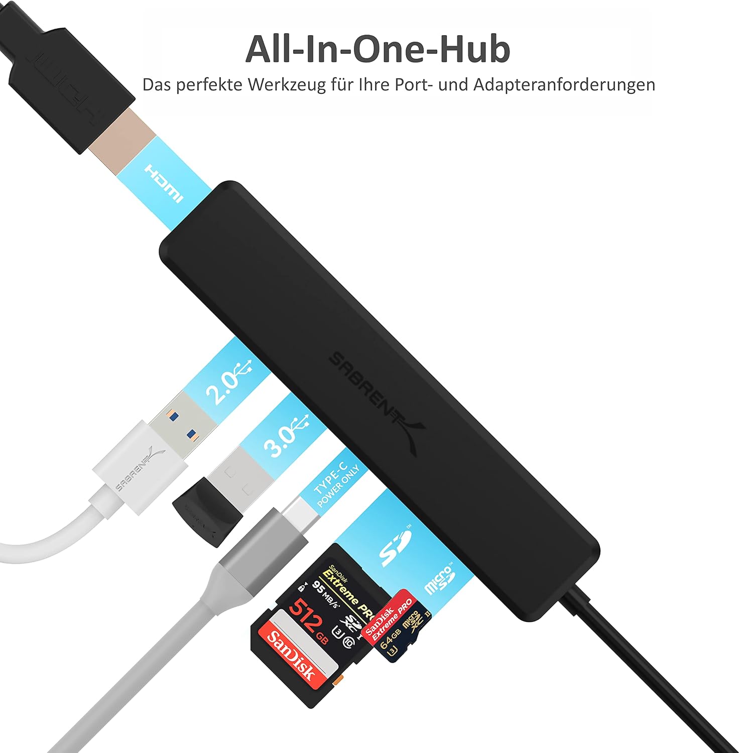 Thumbnail 4 de SABRENT USB C Hub HDMI 4K 30Hz HB-TC6C