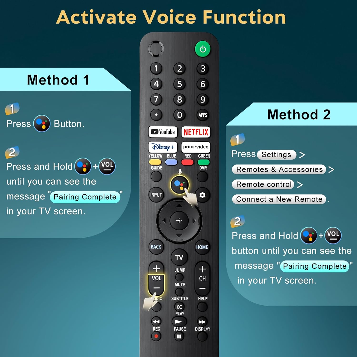 Detalle 2 de Replacement Sony TV Voice Remote RMF-TX520U Compatible
