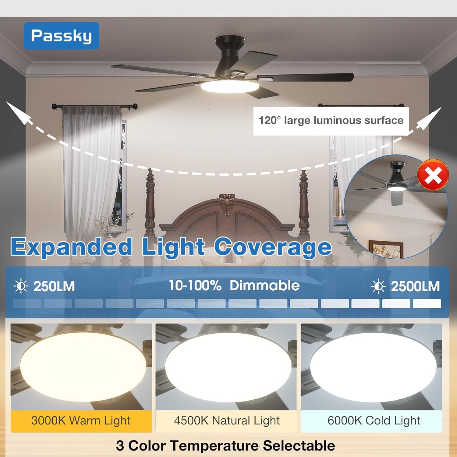 Detalle 2 de Passky 52 inch Flush Mount Ceiling Fan