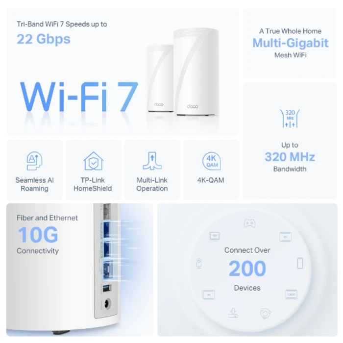 Thumbnail 7 de TP-Link Deco BE85 3er-Pack – Mesh-WLAN mit Wi‑Fi 7 für mehr Abdeckung auf mehreren Etagen