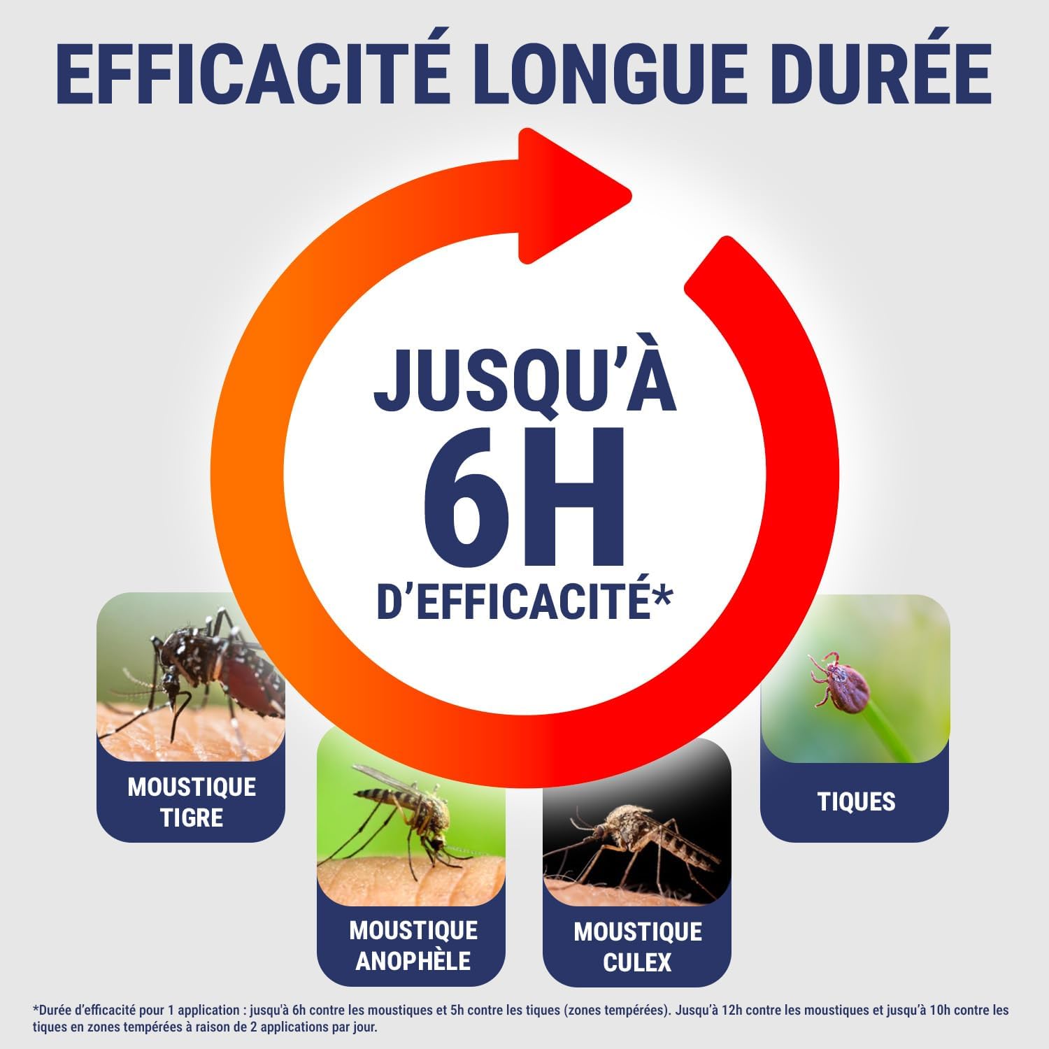 Detalle de Insect Ecran Anti-Moustiques Familles — Spray répulsif 200 ml, efficacité jusqu’à 6 heures