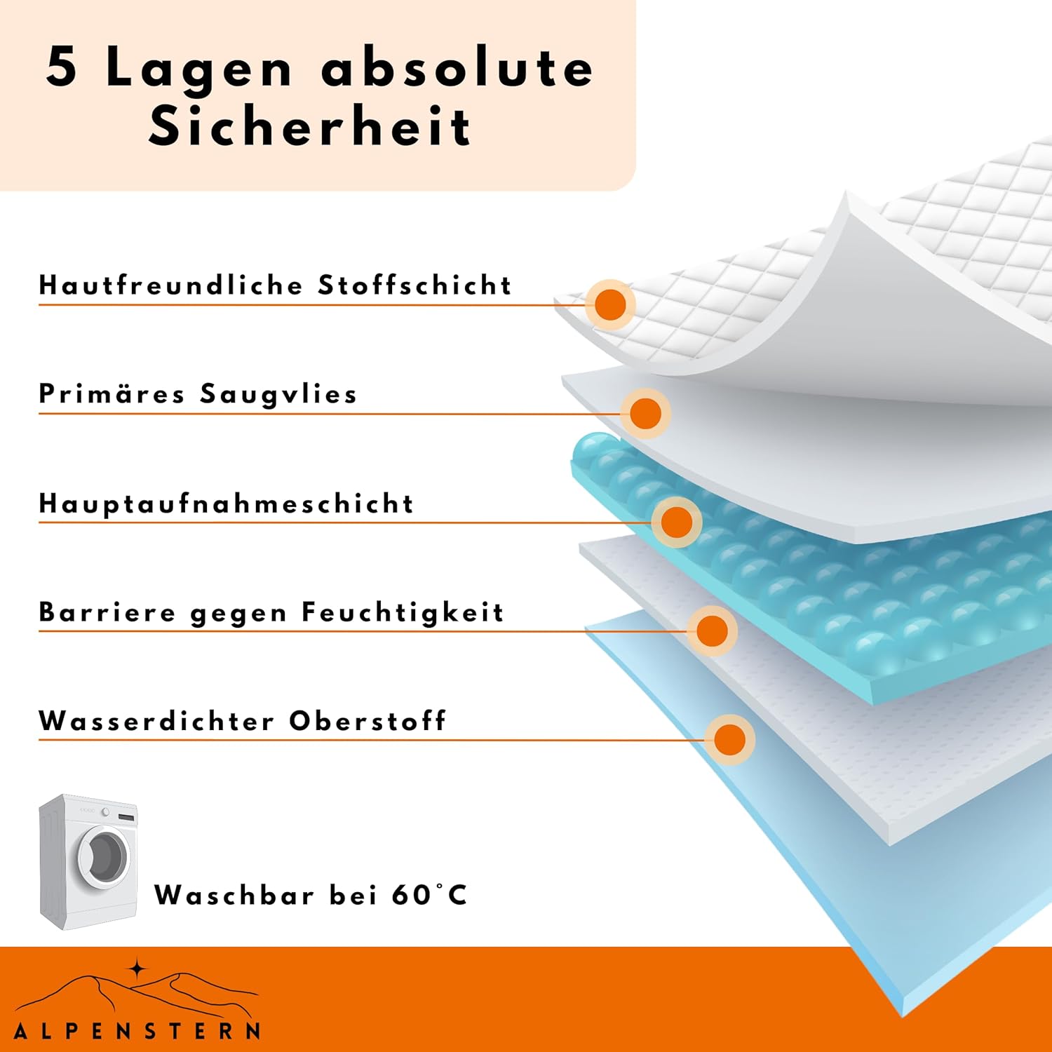 Thumbnail 3 de Alpenstern Hundewindeln Läufigkeit 3er-Pack