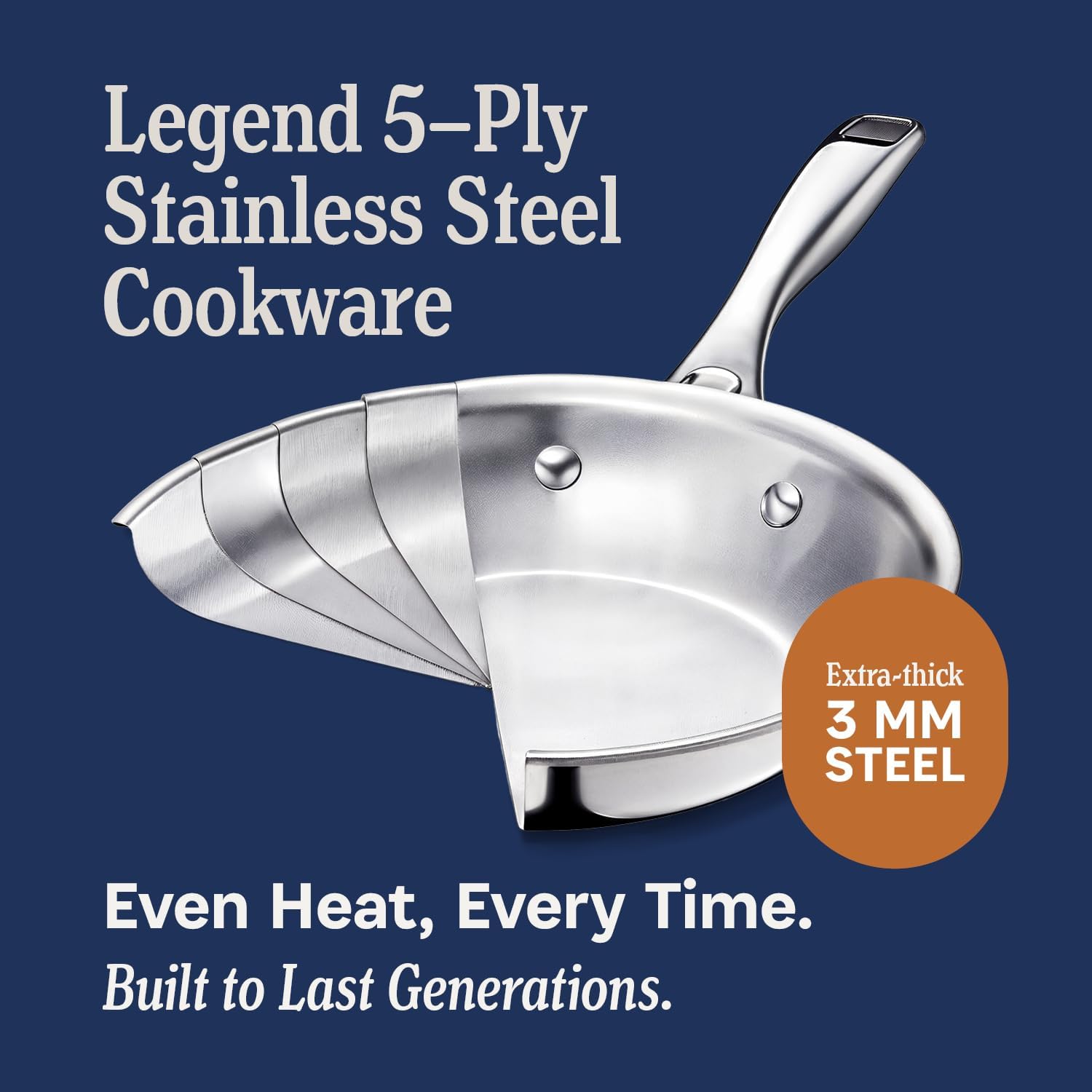 Detalle de LEGEND COOKWARE 12-Piece 5-Ply Stainless Set
