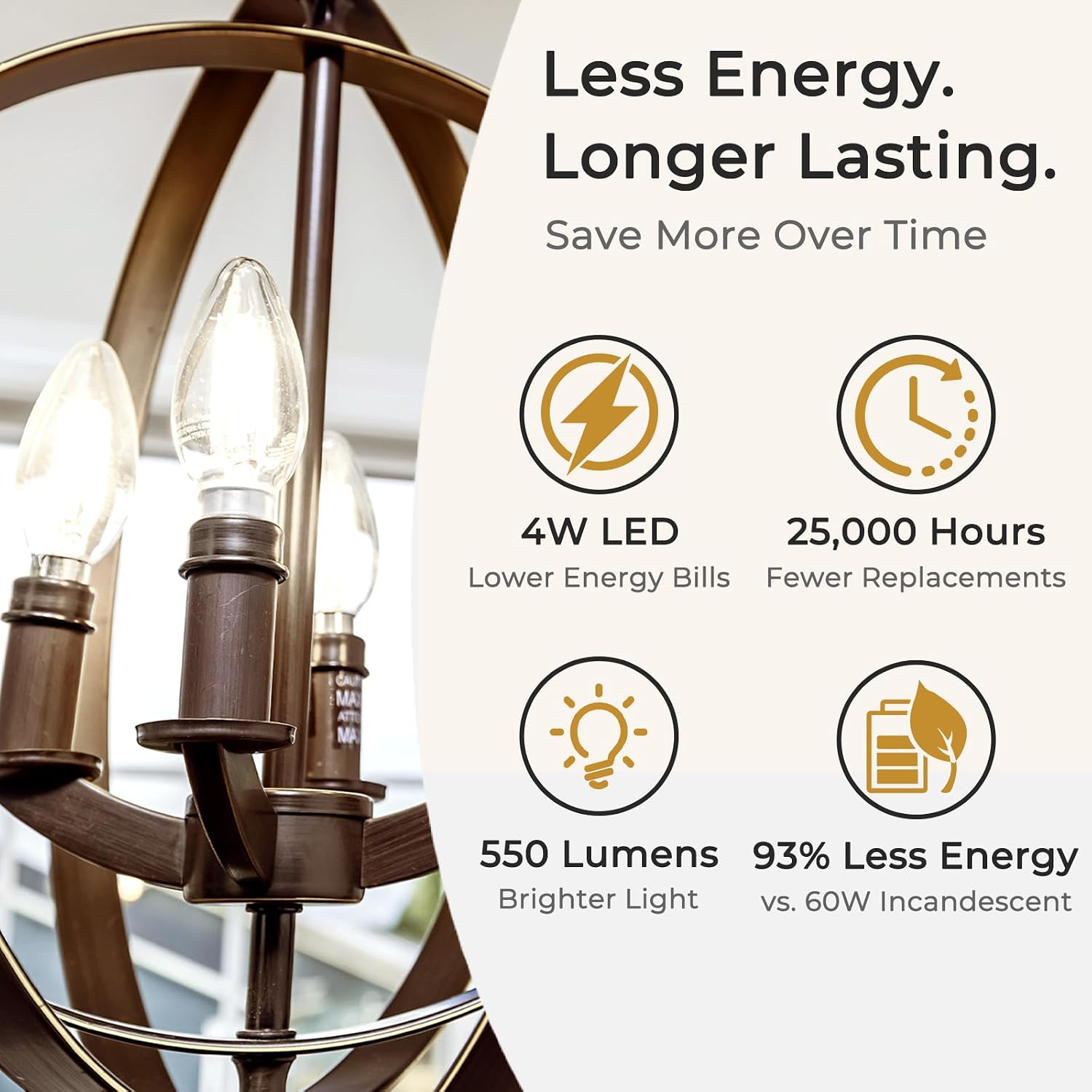Detalle de DiCUNO CA-120V-EB-E12-C35-4W-DMB-NW-6P E12 LED Candelabra Bulbs, 4000K, Dimmable, 6-Pack