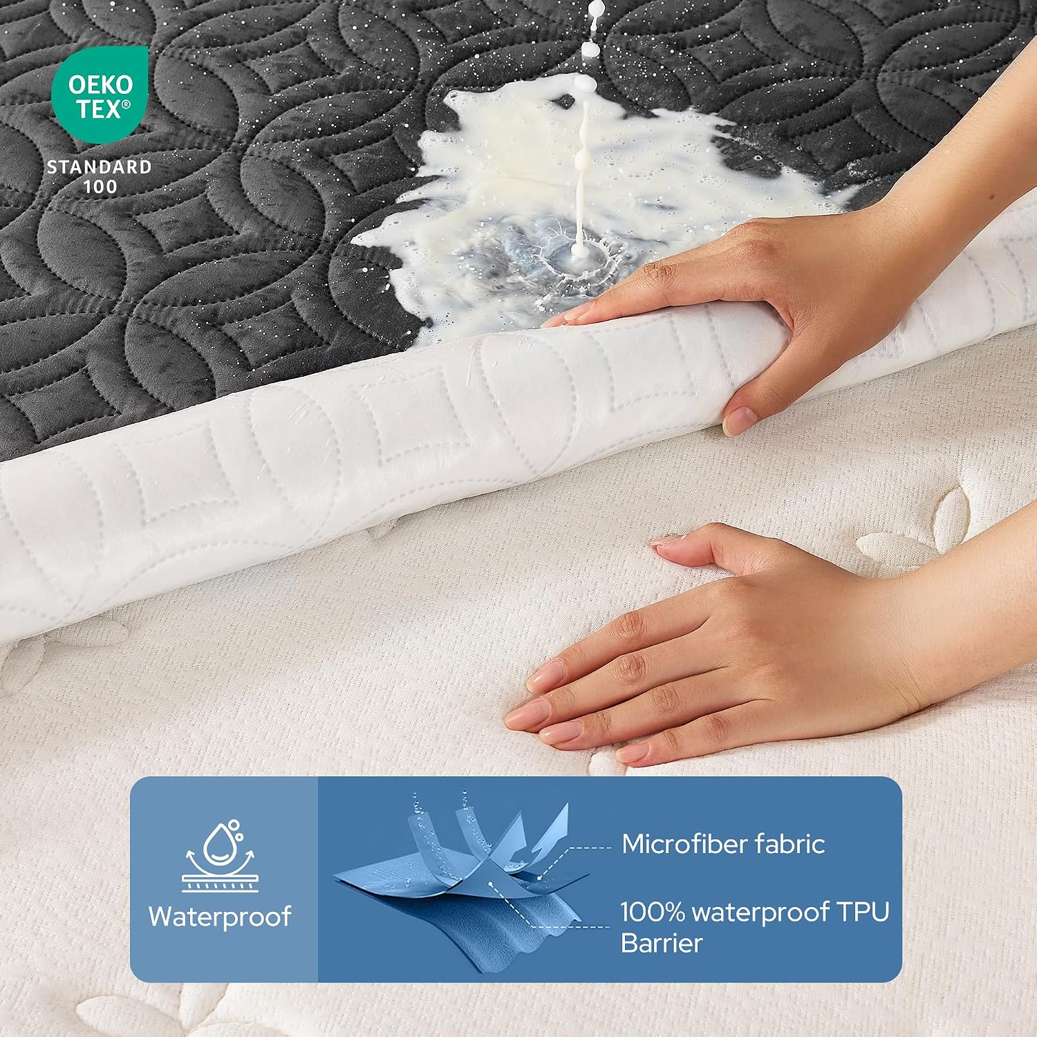 Detalle de BEDLORE Mattress Protector, King Size
