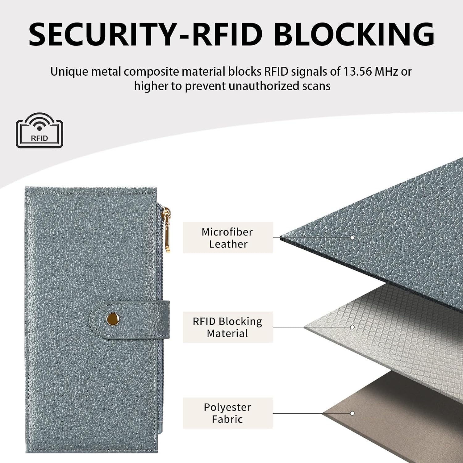 Detalle de GOIACII RFID Blocking Large Bifold Wallet for Women – Practical, Slim yet Spacious