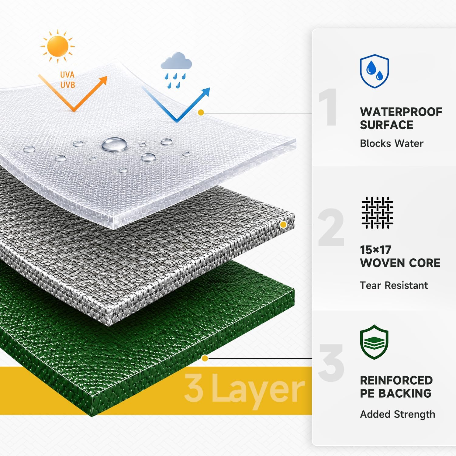 Detalle 2 de Pattiumo Tarp Waterproof 20 x 30 FT 14 Mil