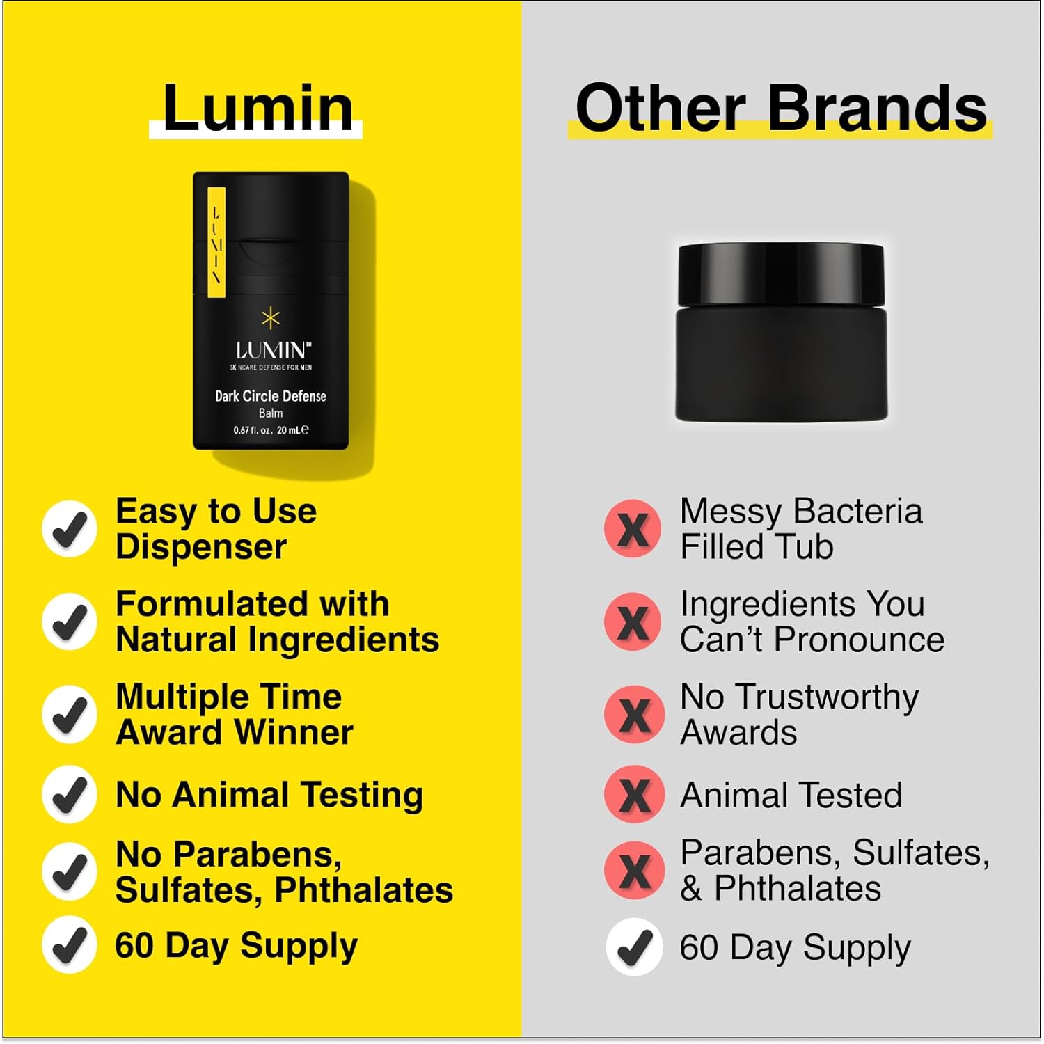 Detalle 2 de Lumin Smooth Operator Detox Men’s Skincare Kit (Charcoal Face Wash + Scrub + Moisturizer)