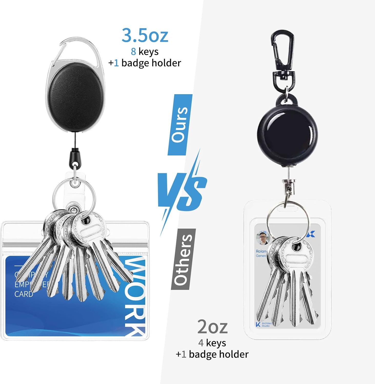 Thumbnail 3 de QIUTIMY 2PCS Retractable Badge Holder with Carabiner Clip and Waterproof Card Holder (Horizontal)