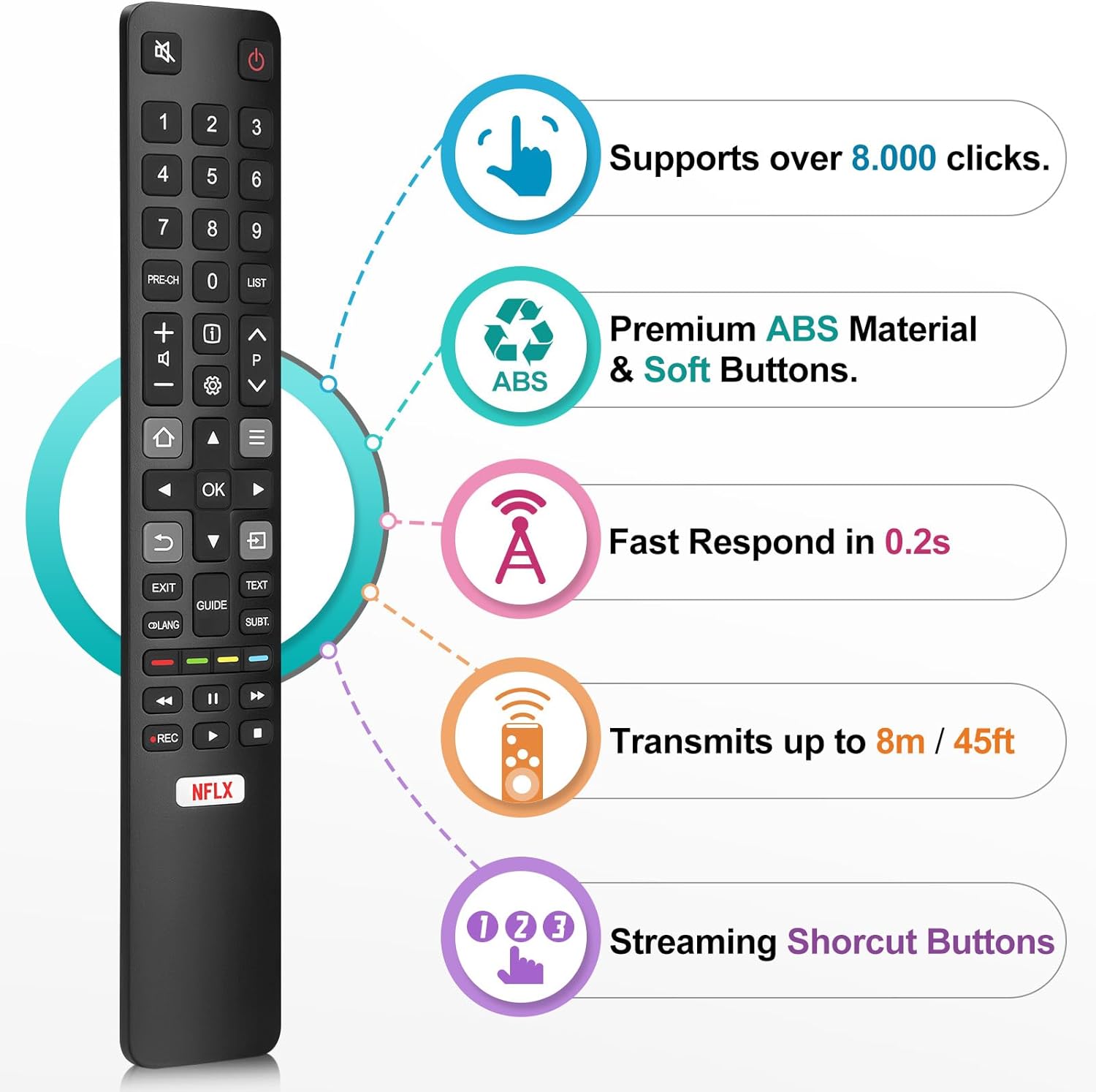 Thumbnail 3 de RC802N Universal Remote for TCL Smart TVs (TCL Google/Android TV) – Remote-Control-for-TCL-Smart-TV