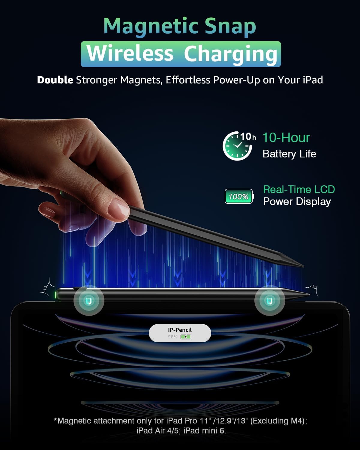 Thumbnail 2 de Demlaies Stylus Pen for iPad – Black (Wireless Charging, 3-Mode Sensitivity)