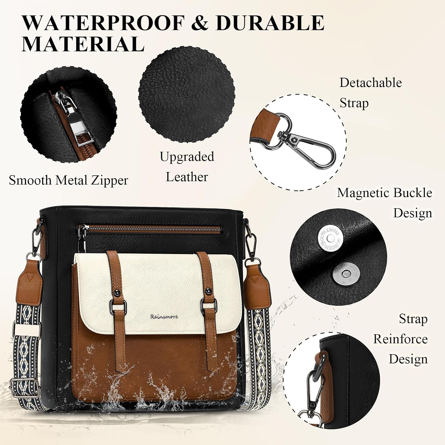 Detalle 2 de RAINSMORE Cross Body Bag 28x10x27cm