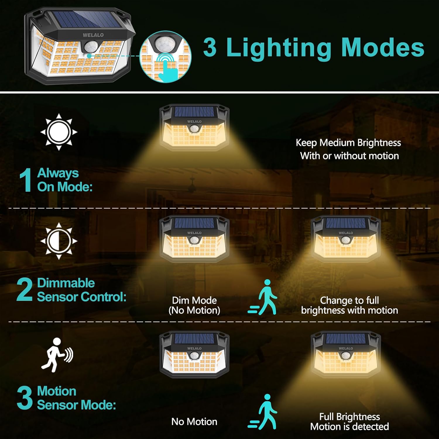 Thumbnail 3 de Solar Security Lights 188 LED with PIR Motion Sensor – 2 Pack, IP65 Waterproof for Outdoor Gardens