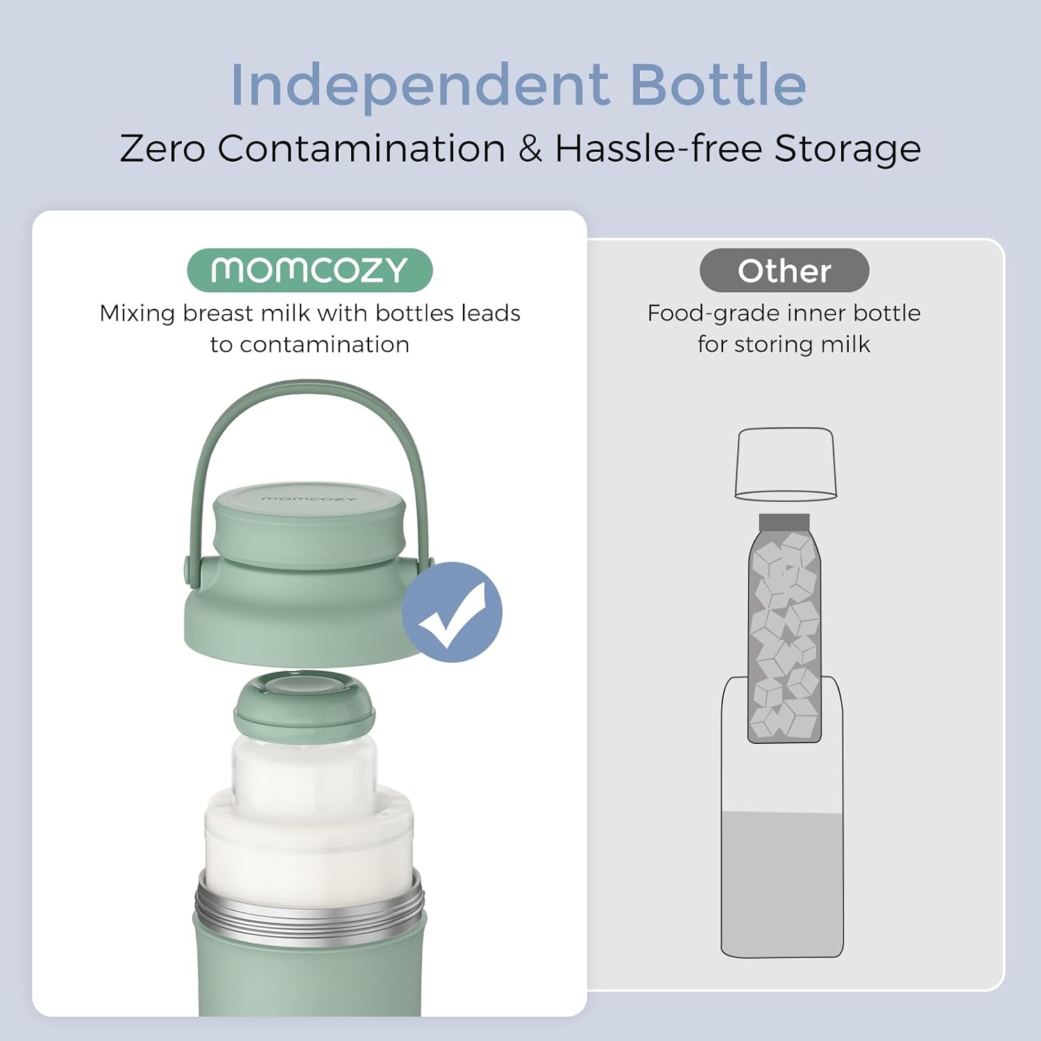 Thumbnail 4 de Momcozy 22oz Portable Breast Milk Cooler — 24h chiller