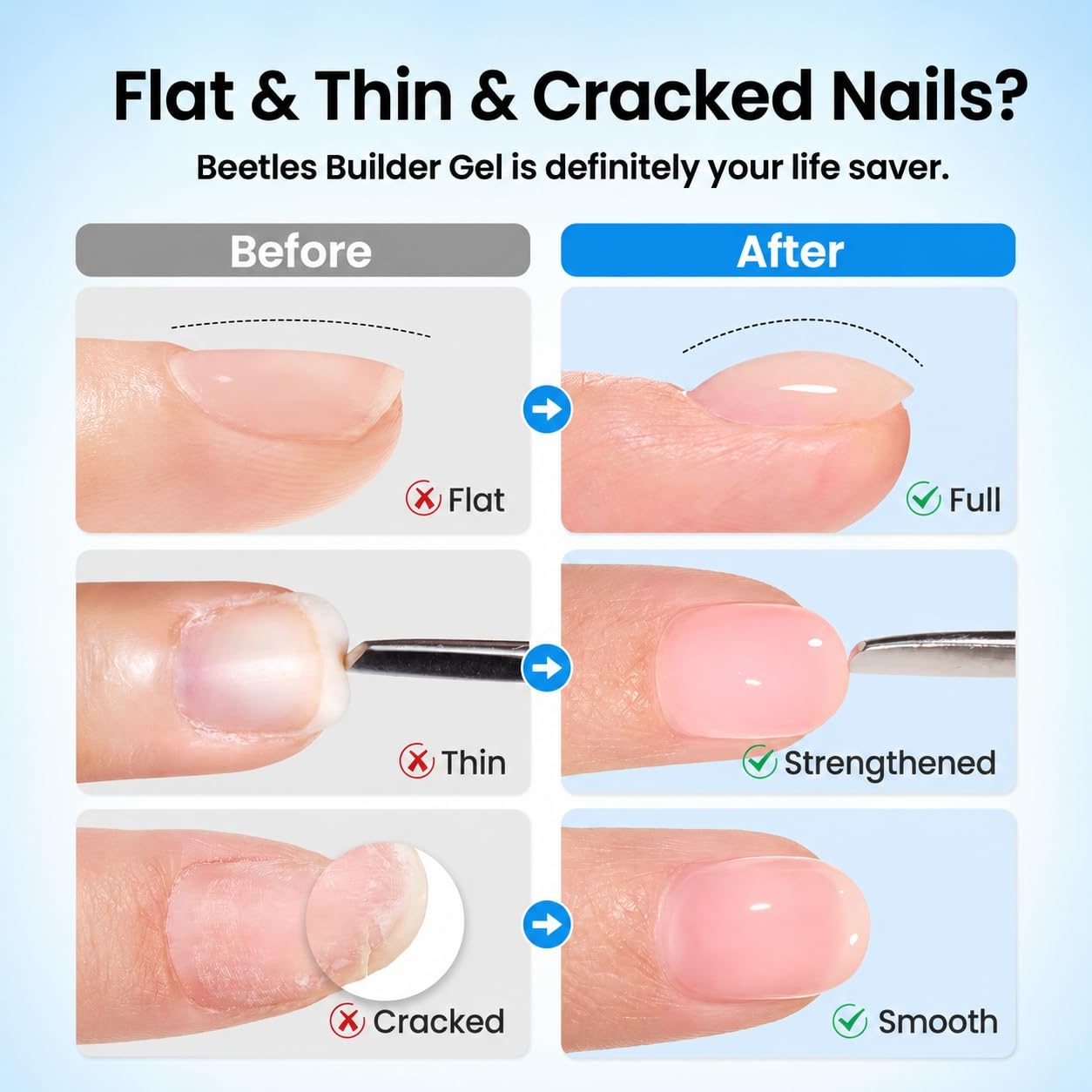 Thumbnail 2 de Beetles 3Pcs 15ml Builder Gel Set with No-Wipe Top Coat: Shine, Strength, and Smooth Extension in One Kit