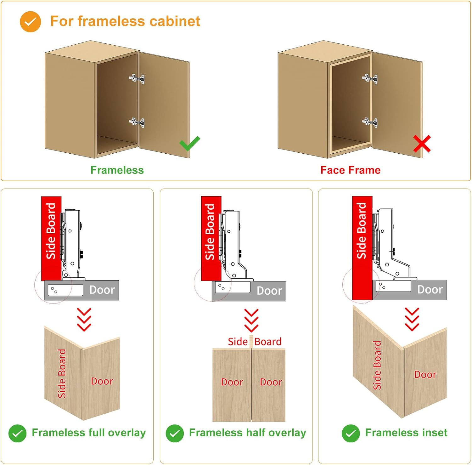 Detalle 2 de Chibery 0760ac2f-fe3b-4d3e-8829-3d35d0f336bd Full Overlay Soft-Close Hinges