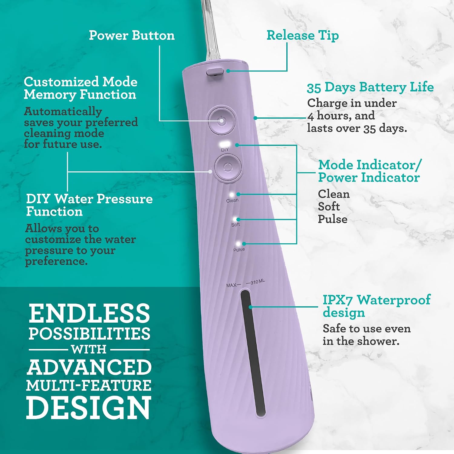 Detalle de GuruNanda Lion & Lamb Kit 2.0 Electric Toothbrush