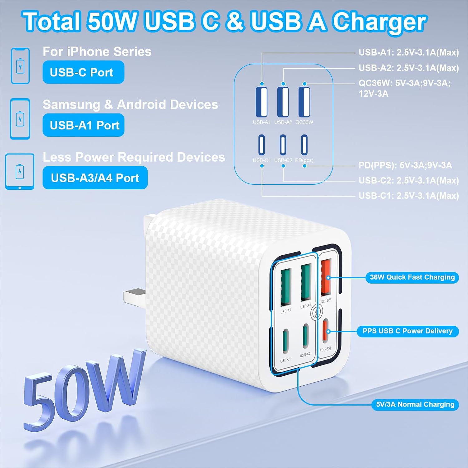 Detalle de USB C Plug 50W 6-Port Fast Charger (UK PD + QC) Black — Multiport Type C wall charger adapter