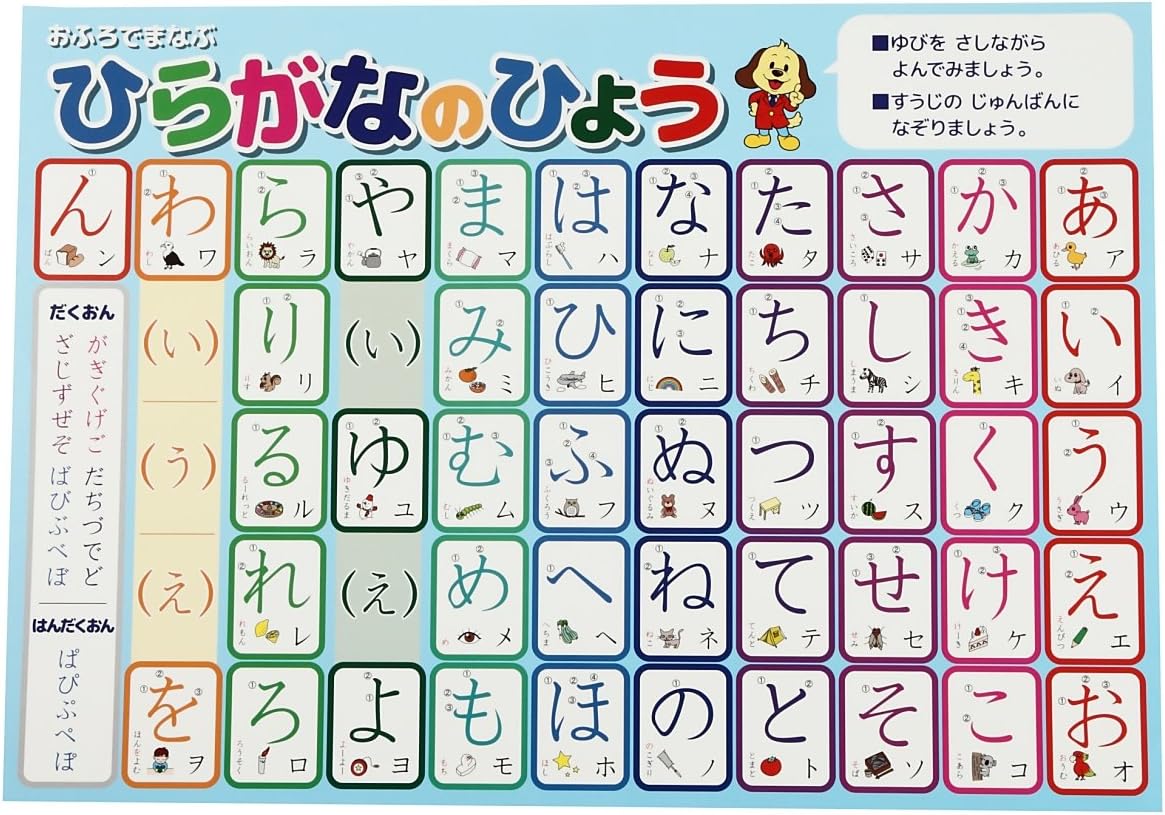 Thumbnail 6 de Romanee 漢字お風呂ポスター 小学1年生向け A3・防水・水貼り・日本製