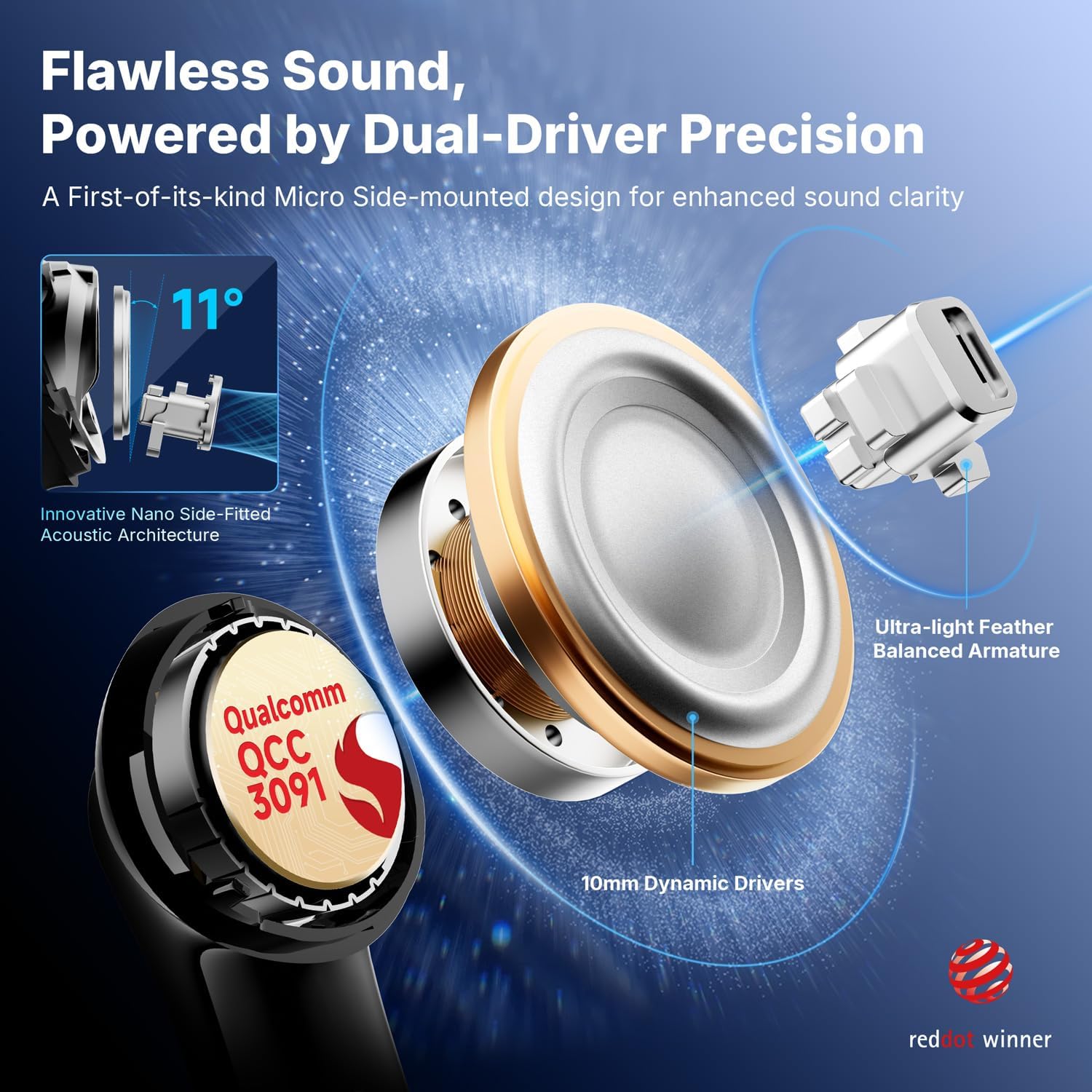 Thumbnail 1 de EarFun Air Pro 4+ 54H noise‑cancelling earbuds