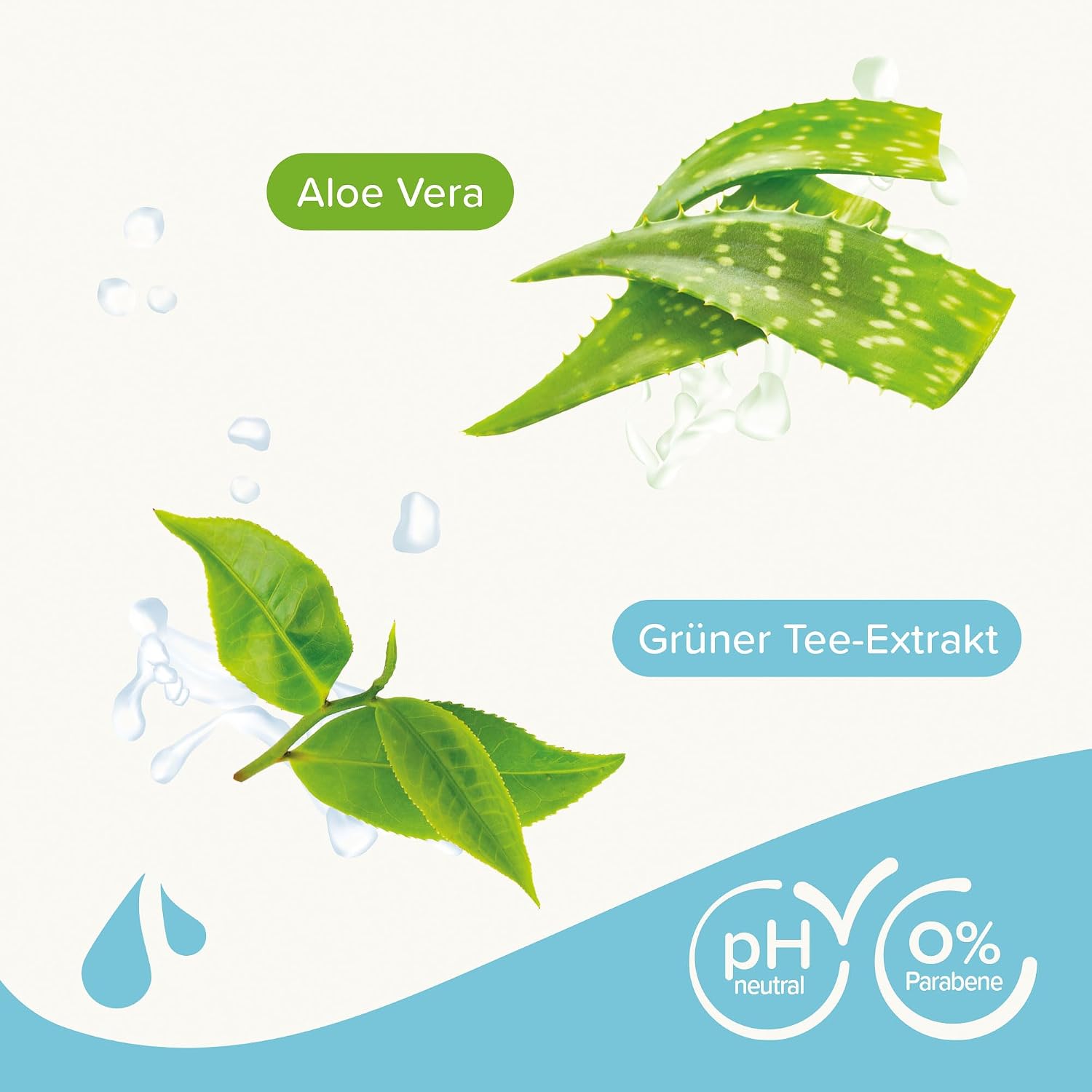 Detalle 2 de BEAPHAR Shampoo für Weißes Fell – sanfte Pflege mit Grünem Tee und Aloe Vera, 250 ml