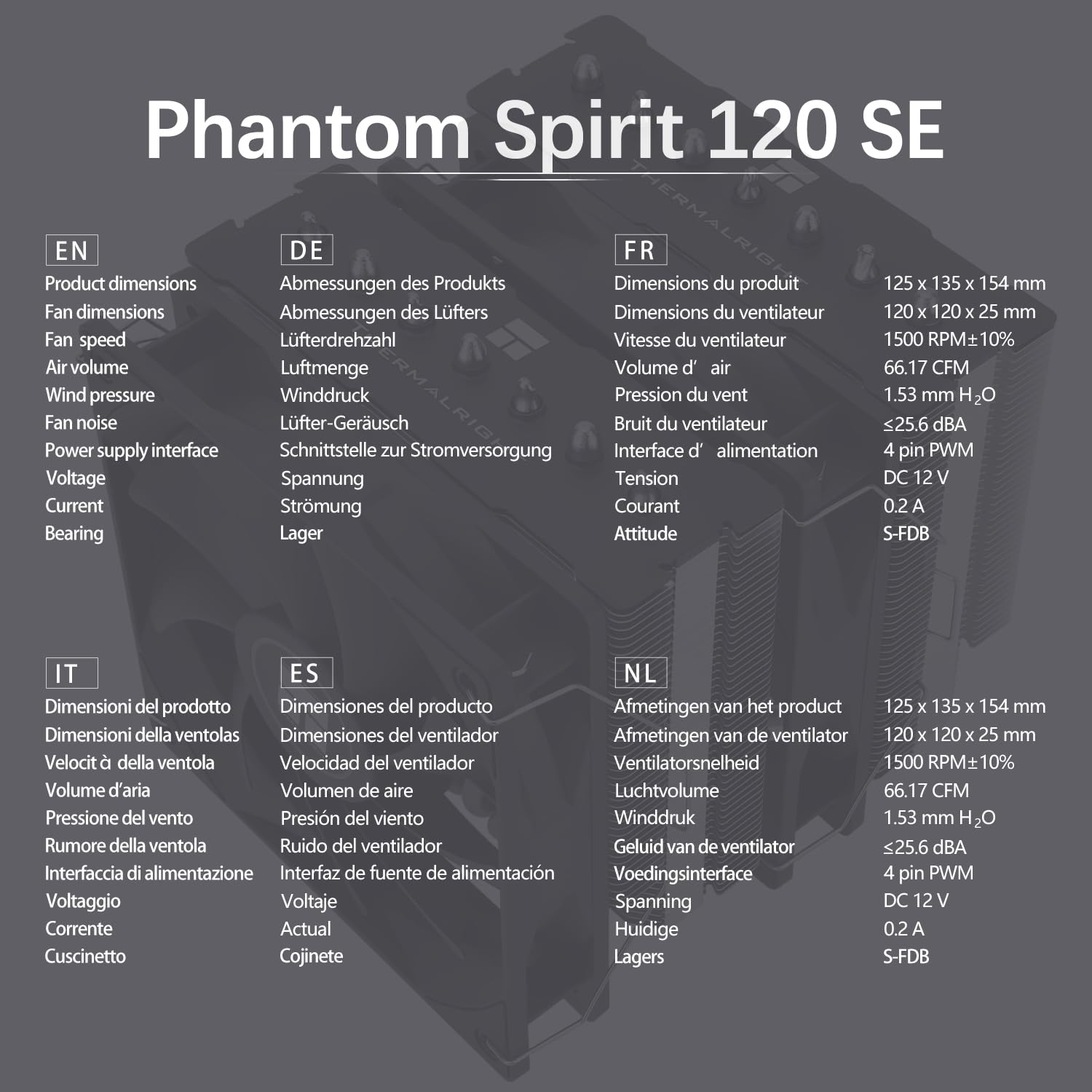 Thumbnail 5 de TR-Thermalright Phantom Spirit 120 SE CPU-Kühler (Doppelturm, 7 Heatpipes, Dual 120-mm, für AM5/AM4 & Intel LGA)