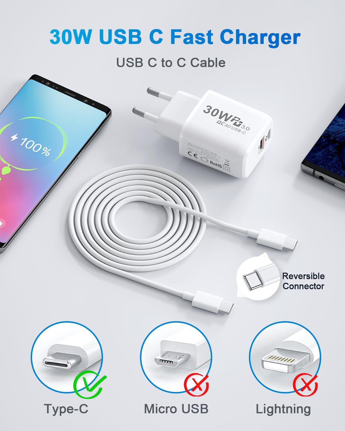 Detalle 2 de Caricatore USB C 30W con cavo 2 m