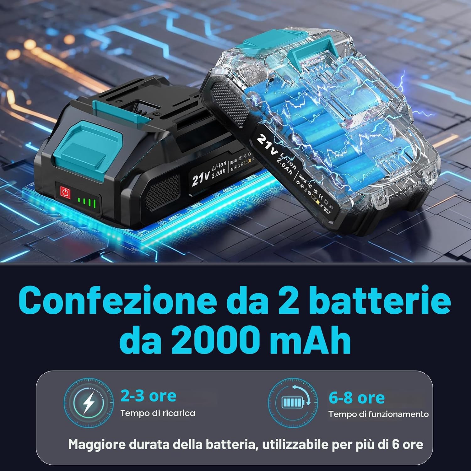 Thumbnail 3 de BETENST Forbici Potatura Brushless 2x2,0Ah 62 mm