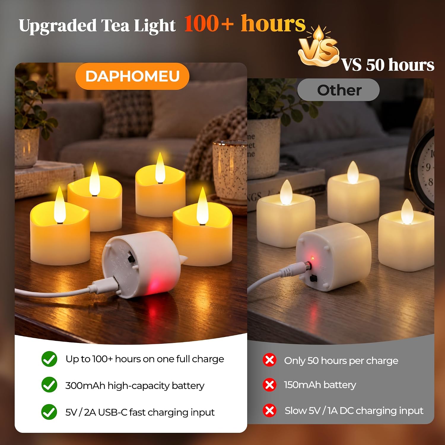 Detalle de daphomeu LZ030 oplaadbare led-theelichtjes, 12 stuks met afstandsbediening