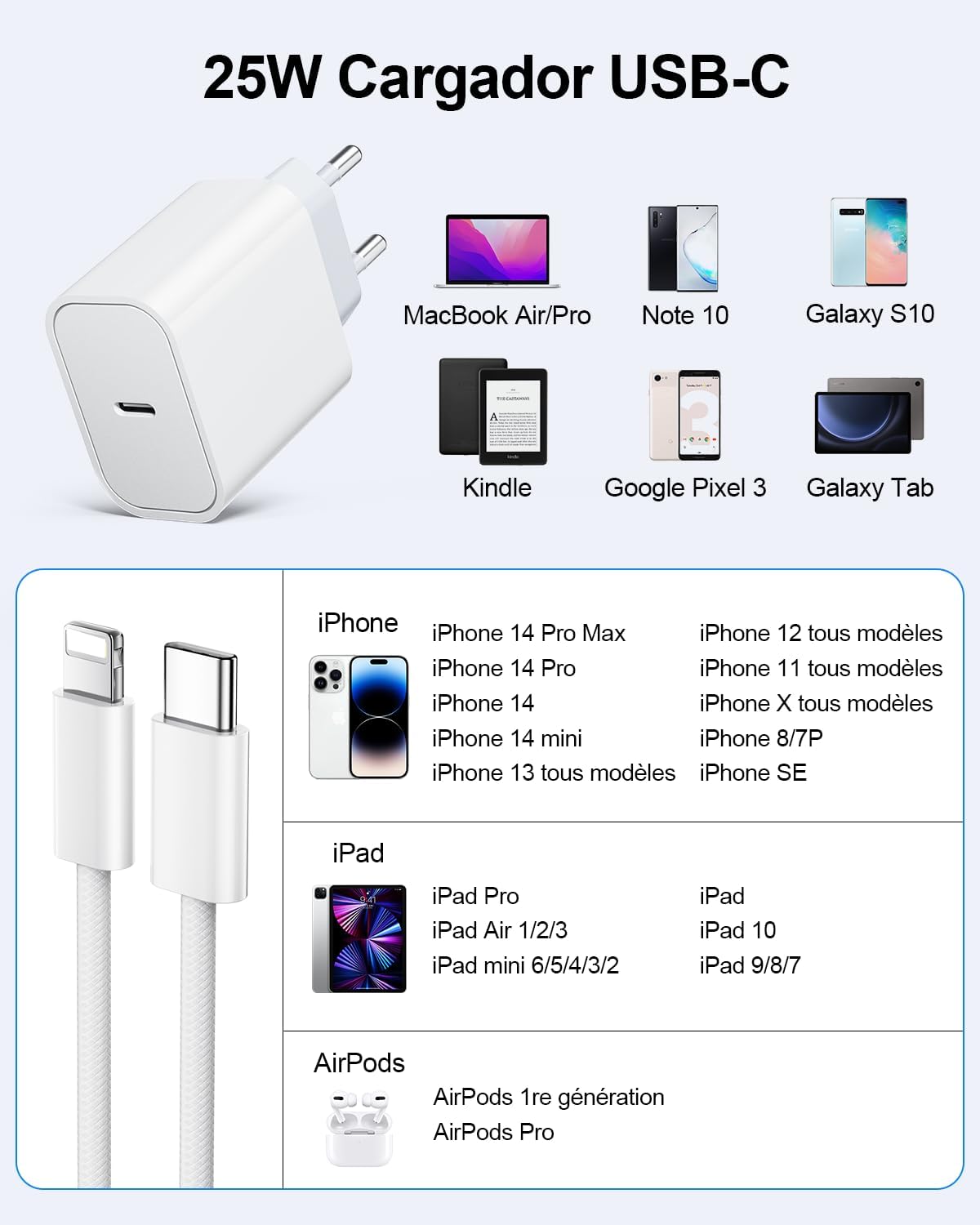 Thumbnail 6 de LumFocus Cargador USB-C de 25W con cable de 2 m para iPhone y más (Blanco)