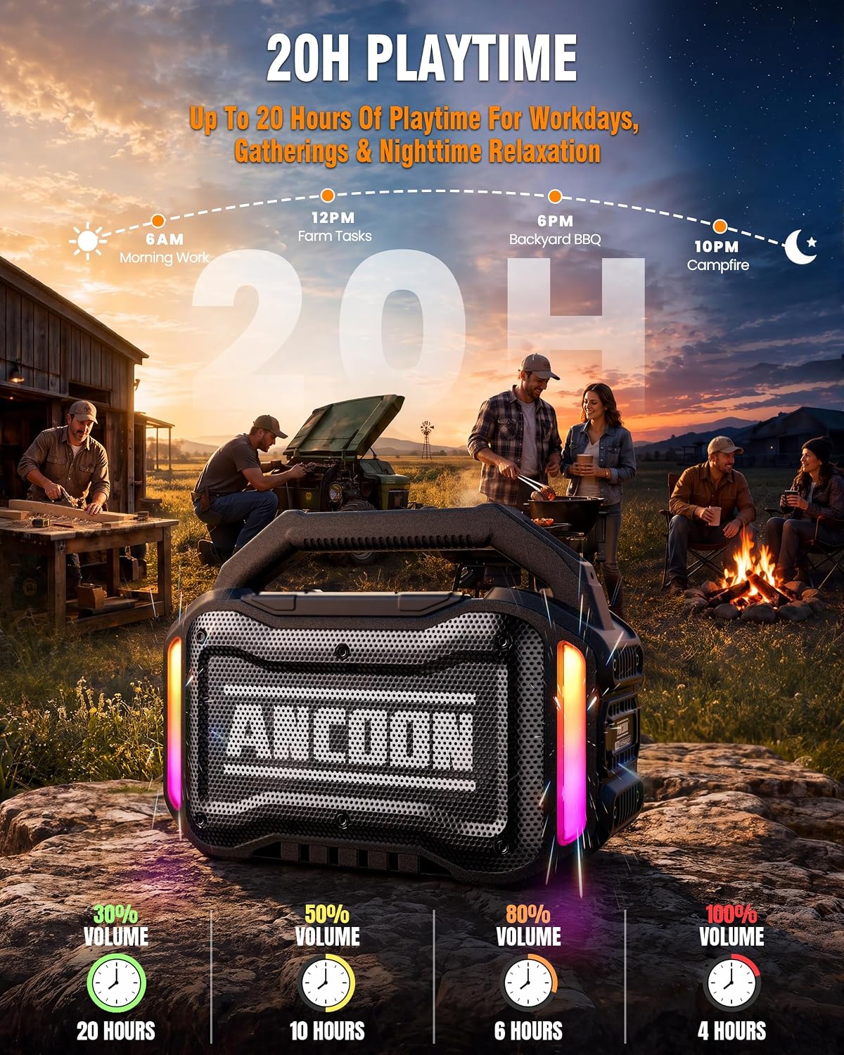 Thumbnail 4 de ANCOON 80W Bluetooth Portable Speaker with Bass