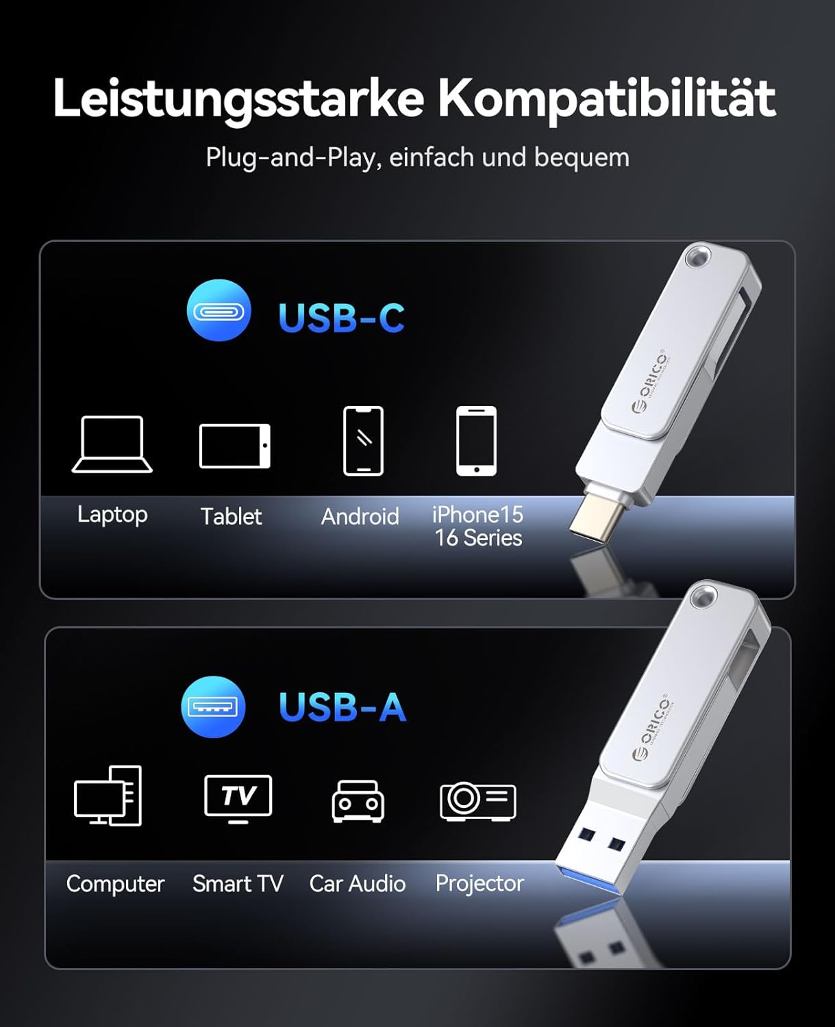 Thumbnail 2 de ORICO USB Stick 64GB USB 3.2 Gen 1 Dual USB‑A & USB‑C – kompaktes, solides Allround‑Laufwerk (EB05)