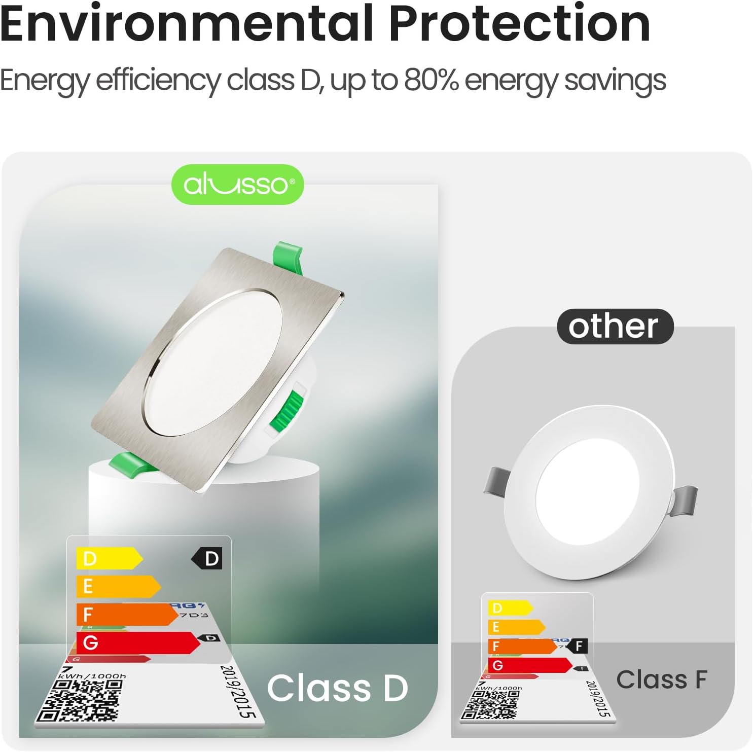Thumbnail 3 de ALUSSO LED Einbaustrahler 230V Flach dimmbar 7 W, 3 Farbtemperaturen (3000/4000/6500 K) – IP44, 6er-Set Quadrat Nickel