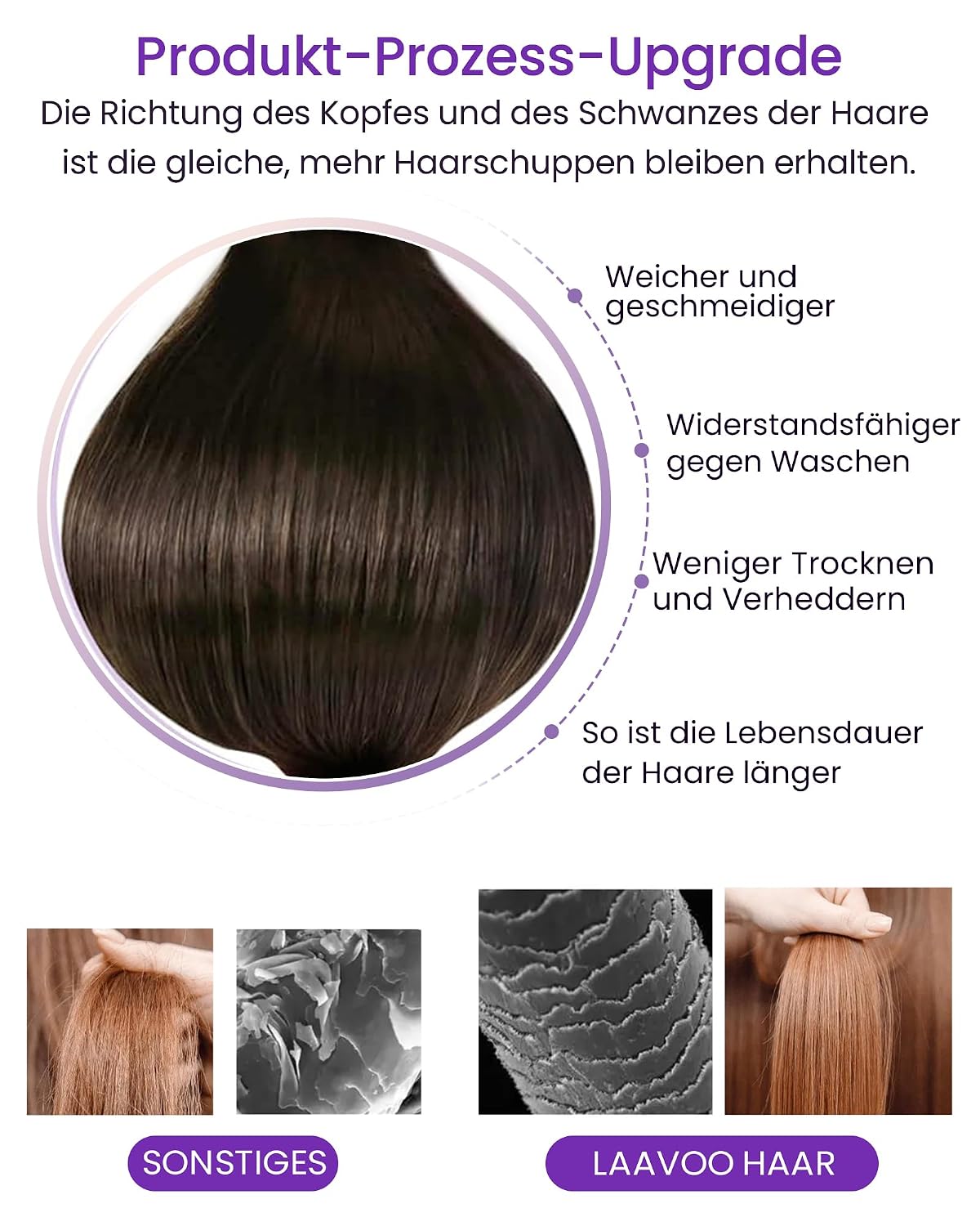 Detalle de LaaVoo Echthaar Tape-in Extensions Dunkelbraun – 20 Strähnen, 30 cm