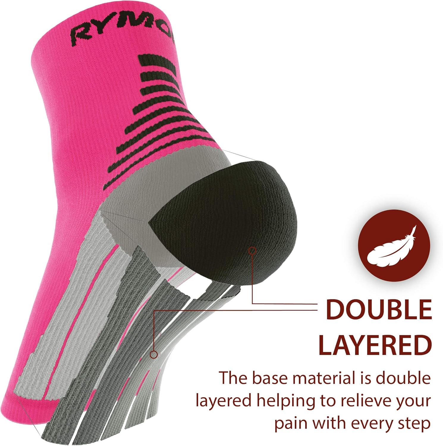 Thumbnail 5 de Rymora Foot Compression Socks Sleeves – Ease Plantar Fasciitis Discomfort & Heel Support (Hot Pink, Medium)