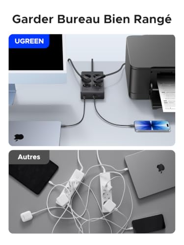 Thumbnail 6 de UGREEN 10 en 1 Multiprise PD 65W USB-C (6 prises AC) + 2 USB-C + 2 USB-A