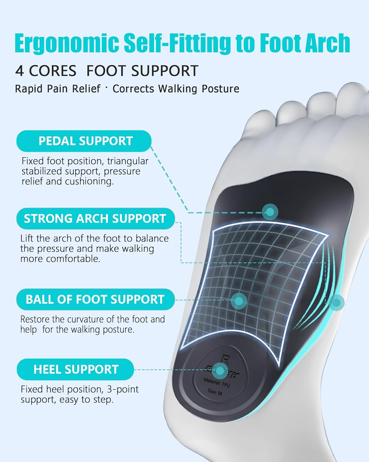 Detalle 2 de High Arch Support Inserts for Plantar Fasciitis ⚙