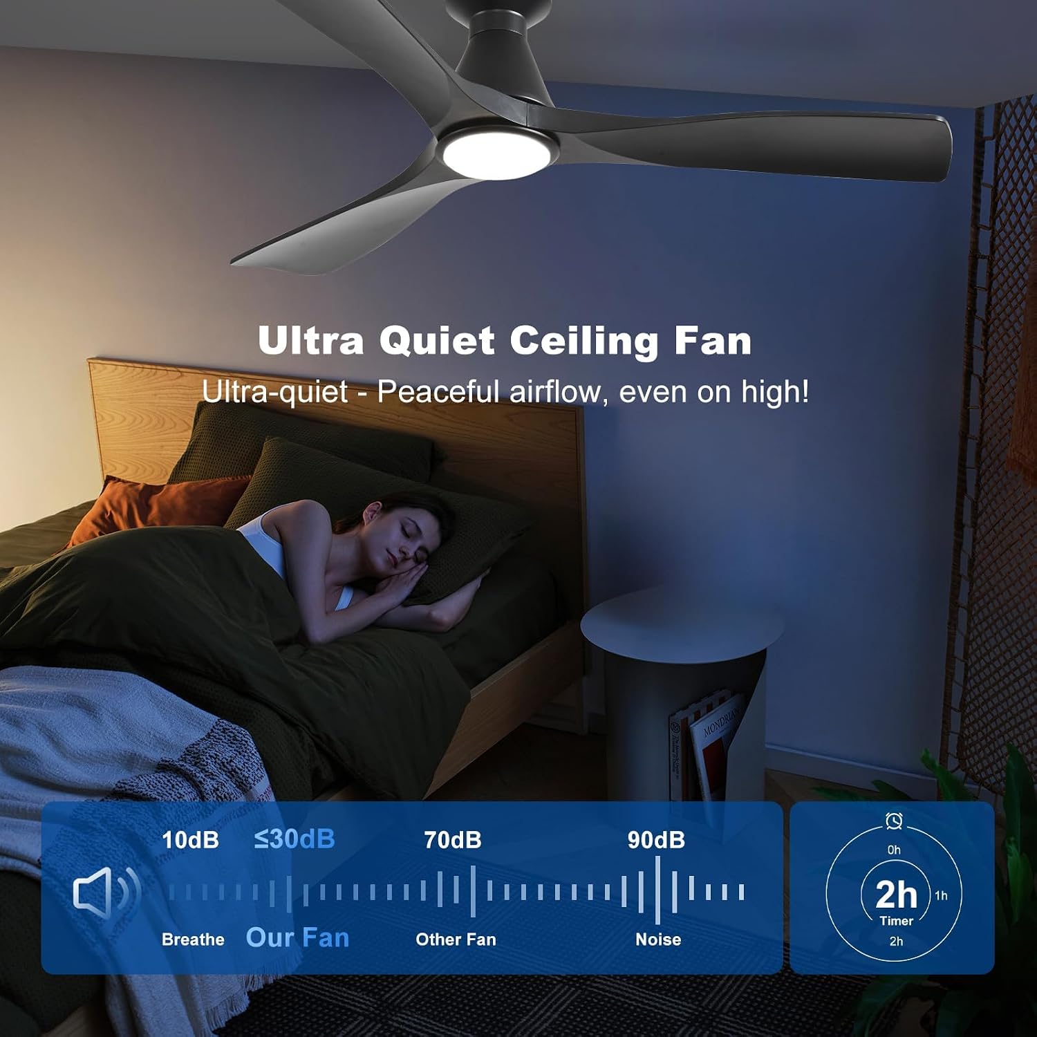 Thumbnail 6 de Depuley WS-FPZ186-18C-BK-AP 52-Inch Ceiling Fan with Dimmable LED Light
