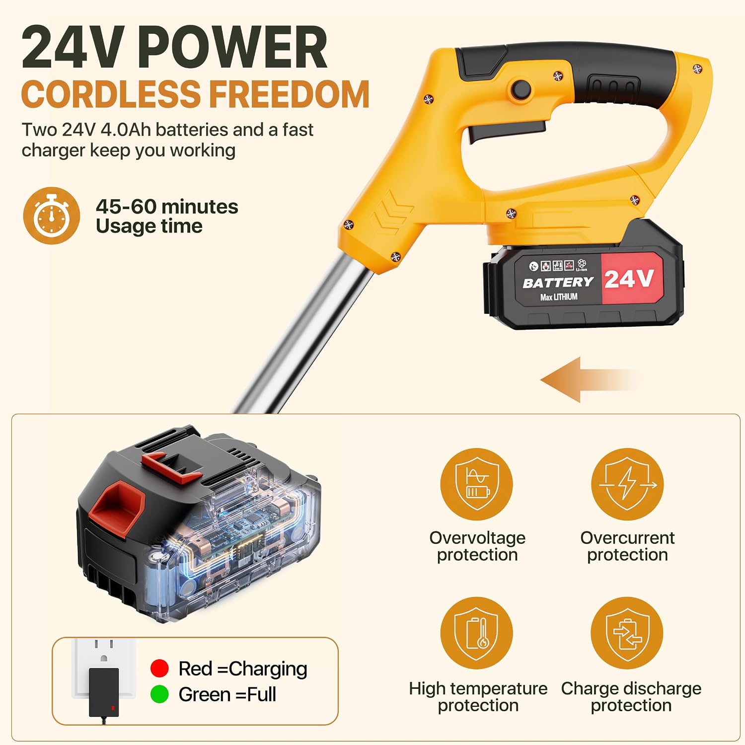 Thumbnail 2 de Cordless Weed Trimmer 24V