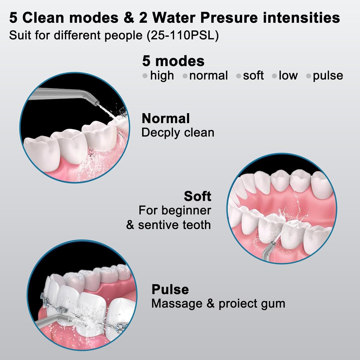 Thumbnail 4 de Upgraded Pro Dental Care Kit 5-Mode Flosser