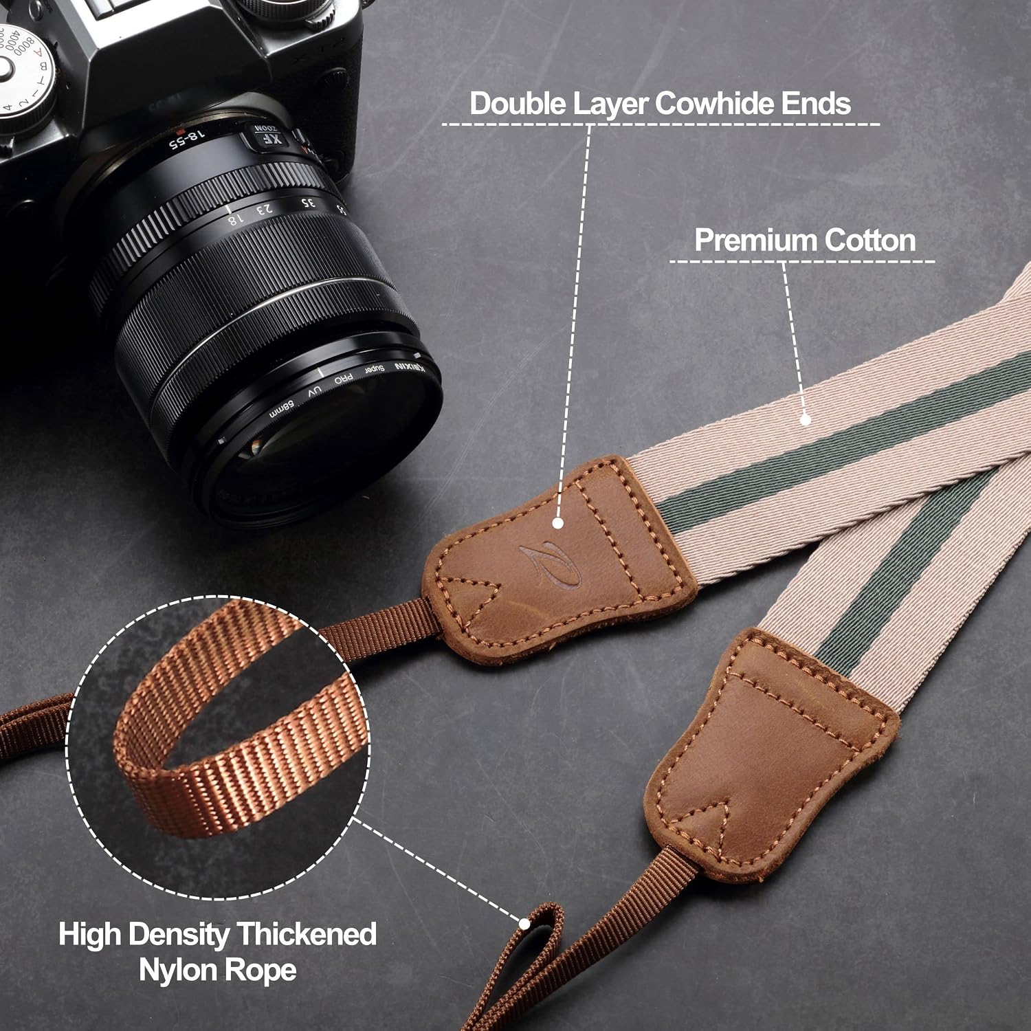 Thumbnail 2 de Padwa Stripe Camera Strap 1.5" Wide