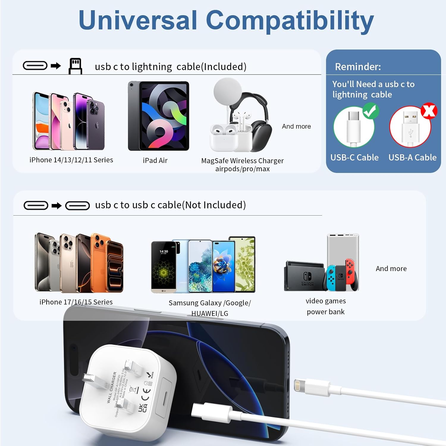 Thumbnail 5 de Apple iPhone 20W Fast Charger with 2m cable