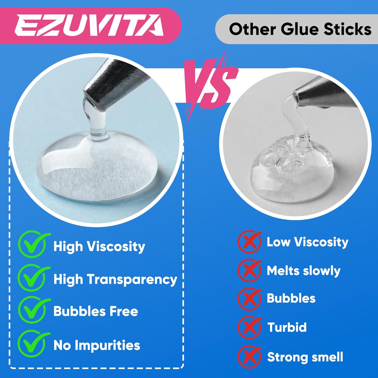 Thumbnail 6 de EZUVITA Heißklebesticks transparent, 11 mm x 100 mm (50 Stück) – für gängige Heißklebepistolen
